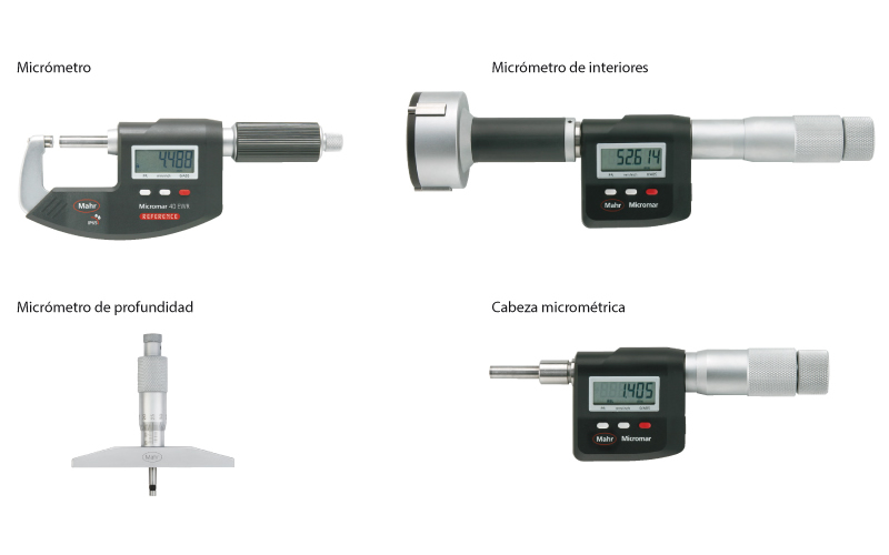 Metrología del taller - Micrómetros
