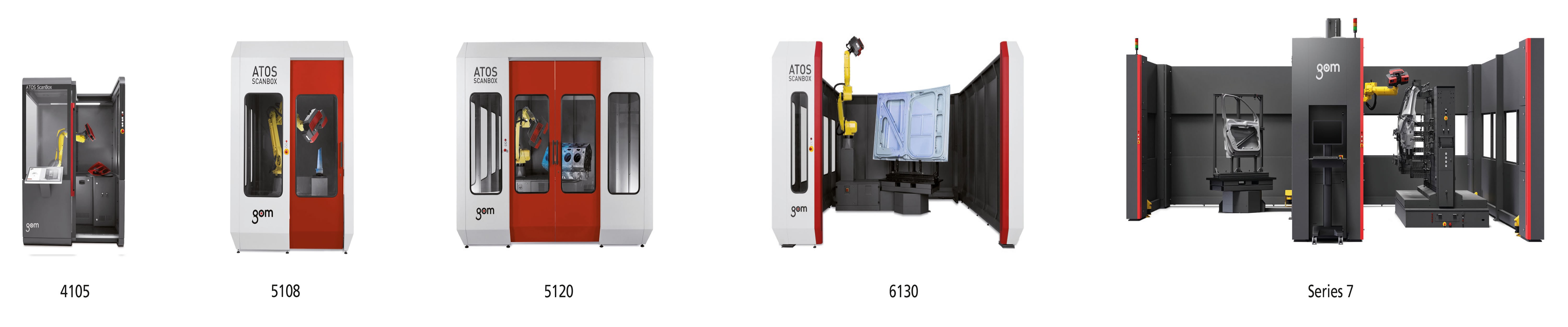 ATOS ScanBox - Medición e inspección automatizada